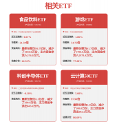 进行数控机床产物和手艺的研发