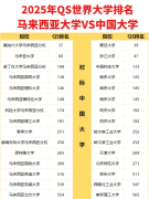 <b>无论是“职场疆场”仍是“深制副本”</b>